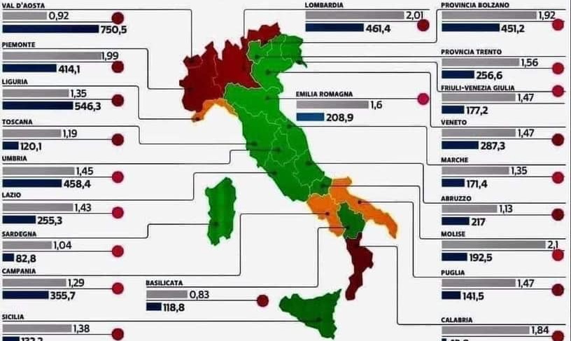 Новый Dpcm карантин в Италии:  желтые, оранжевые и красные зоны и меры